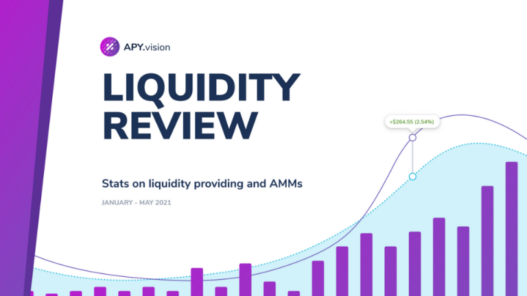 Liquidity Review Cover